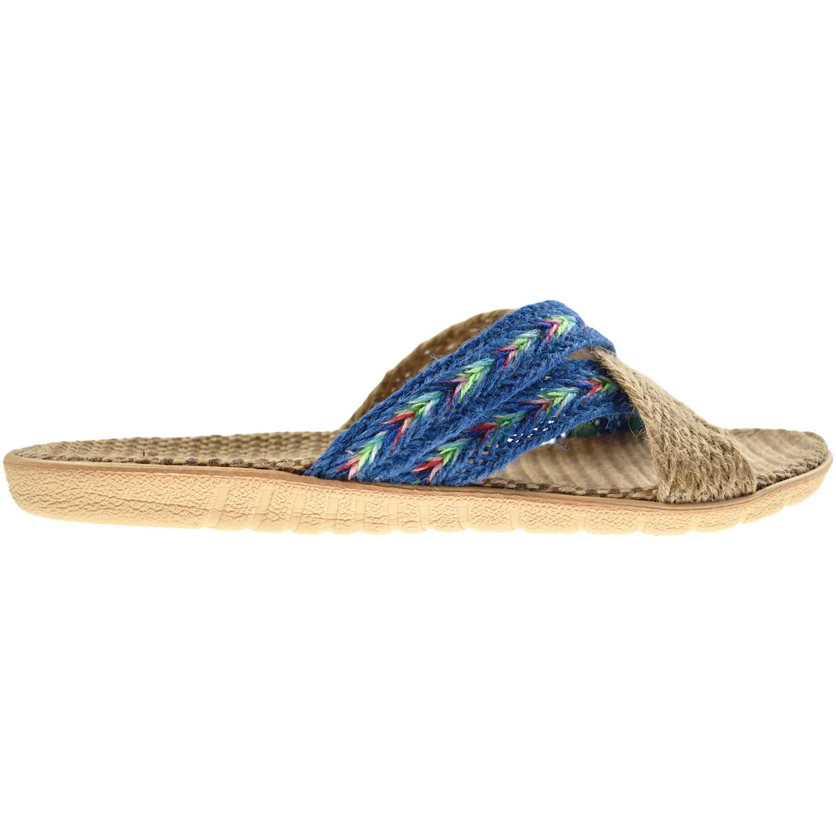 Tren Loom