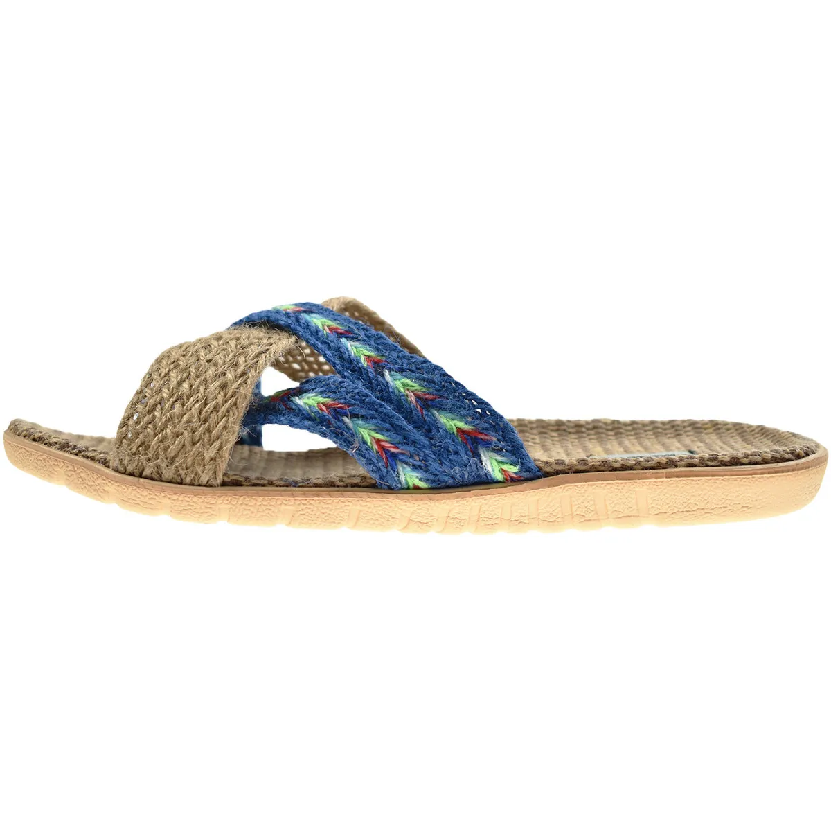 Tren Loom